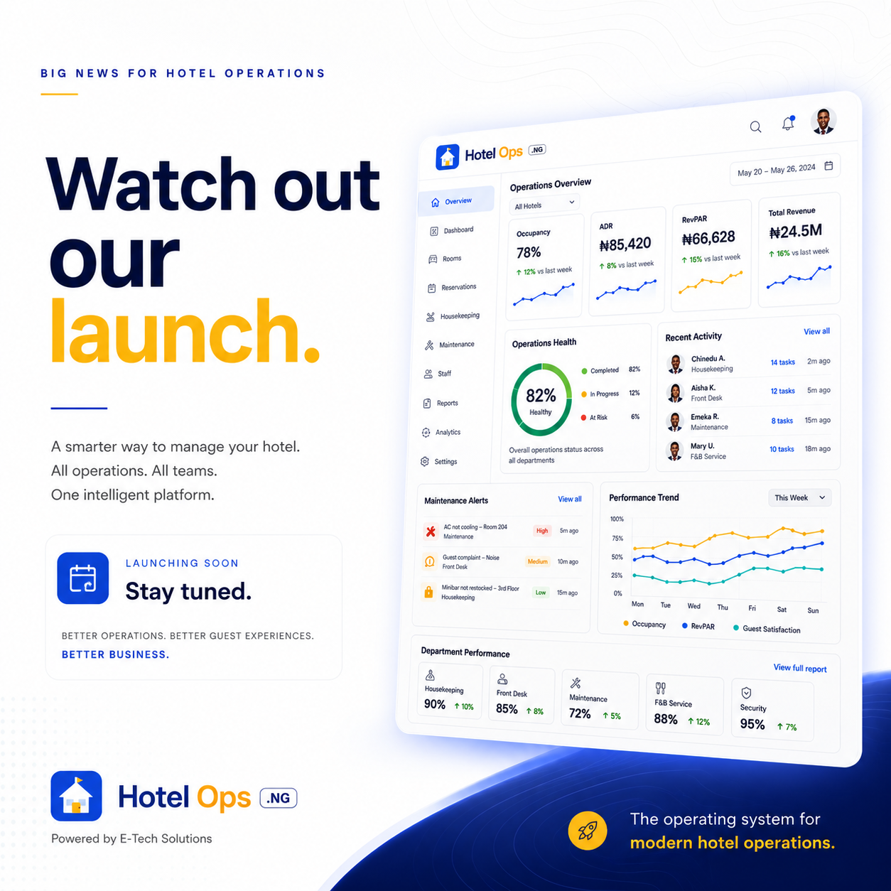 HotelOps launch graphic showing its operations dashboard